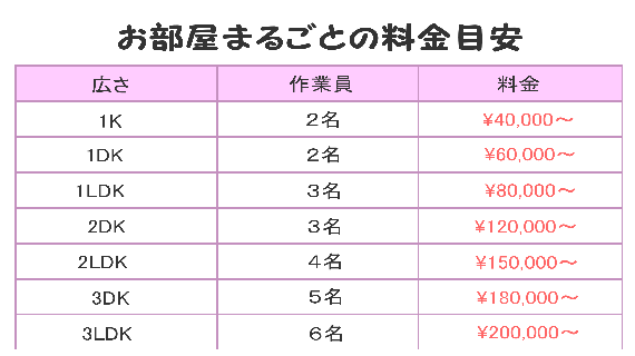 お部屋まるごと料金表